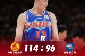 深圳男篮发布备战花絮，关键时刻回应争议，NBA季后赛任务艰巨，数据趋势出现新变化的简单介绍ky体育