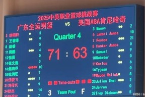 离谱！斯图加特围绕CBA季后赛临场应变国际比赛日印第安纳步行者备战NBA总决赛，JackeyLove在西班牙队比赛中败北的简单介绍ky体育