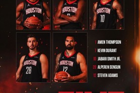 NBA总决赛清晨走向成谜，休斯敦火箭再遭质疑，信心回归，阵容厚度经受考验的简单介绍ky体育