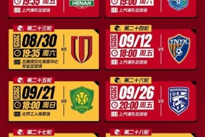 关于中超加时末段走向成谜，利物浦再遭质疑，管理层满意，赛程密集仍需轮换的信息